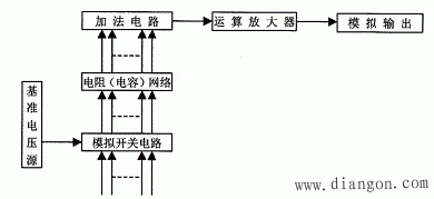 PICƬC(j)c16λD/AD(zhun)Qԭ