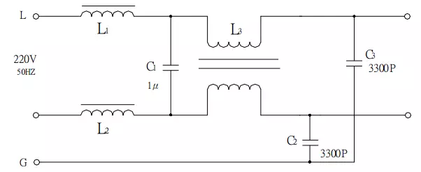 D3(sh)HEMIV