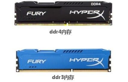 DDR3(ni)DDR4(ni)