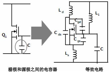 MOSFET,MOS