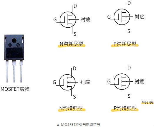 (sh)a,Ч(yng),O,IGBT