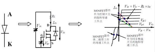 MOSFET,MOS,MOSFET