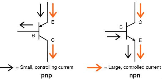 pOY(ji);w,Ч(yng)w,PNY(ji)