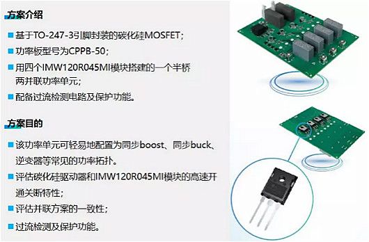 ̼mosfet(q)(dng)