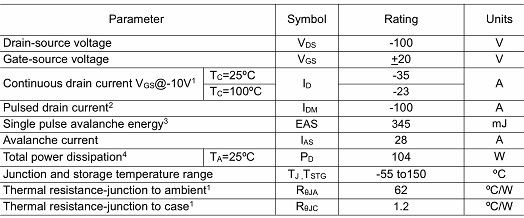 MOS,-35A/-100V,8610A