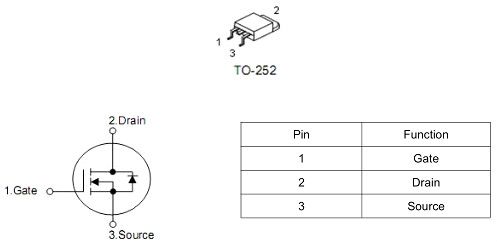 MOS,100A/30V,3203