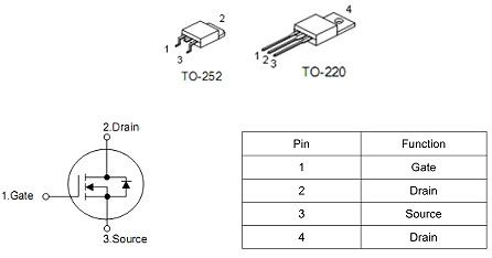 MOS,50N06,50A/60V