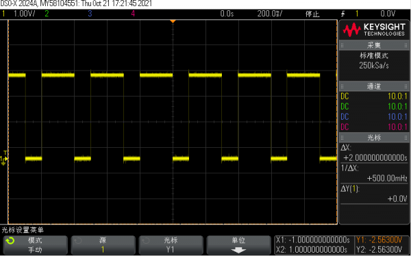 GPIO