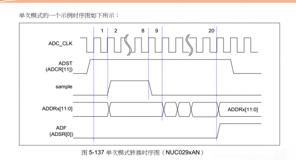 δģʽD(zhun)QrD