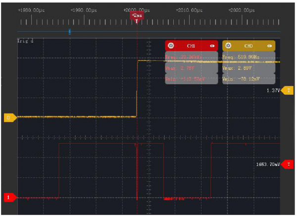 RTC calibration̖D