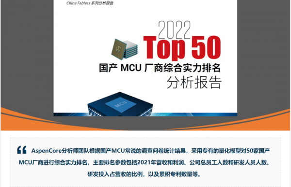 a(chn)MCU TOP50