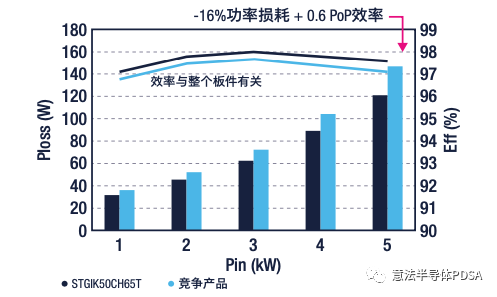 wʓpĺЧ vs Pin