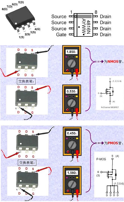 mosfet(yng)·