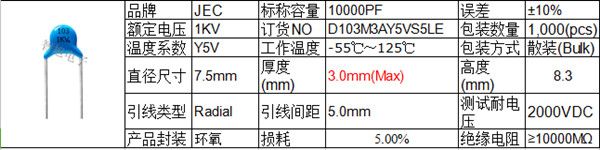 103ݮa(chn)Ʒ(sh)