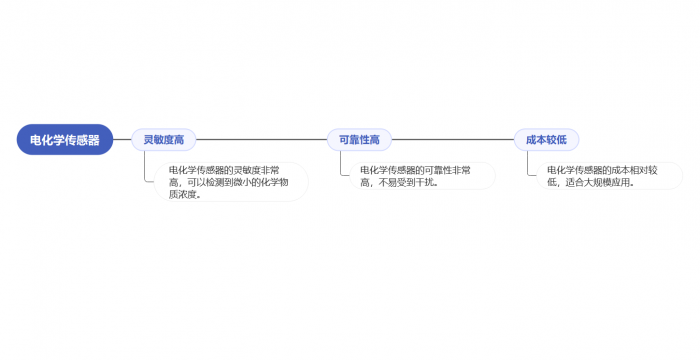 늻W(xu)