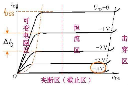 Д(chng)Ч(yng)ܹ^(q)