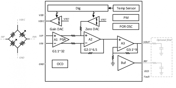  ASIC : KTP6220W