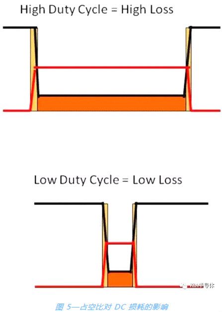 _(ki)P(gun)Դ,MOSFET