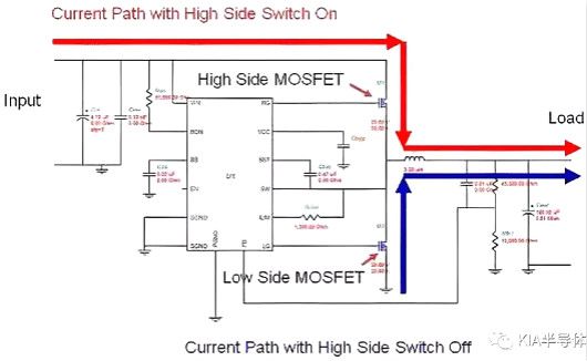 _(ki)P(gun)Դ,MOSFET