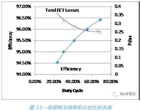 _(ki)P(gun)Դ,MOSFET