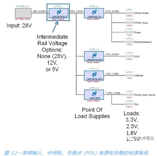 _(ki)P(gun)Դ,MOSFET